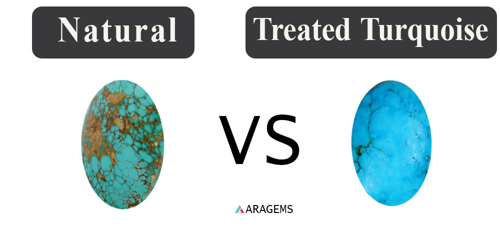 Natural vs. Treated Turquoise Stones