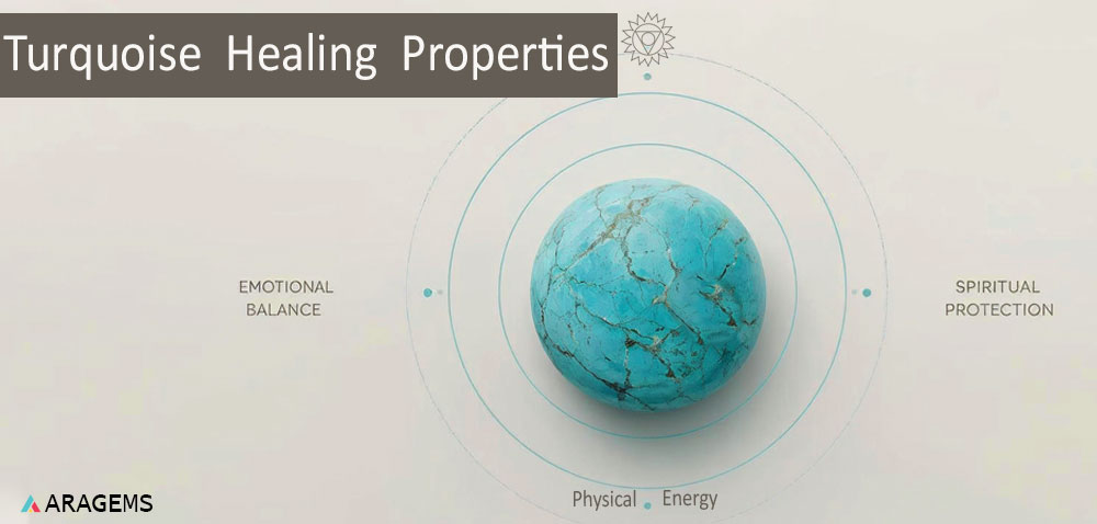 Turquoise-healing-properties